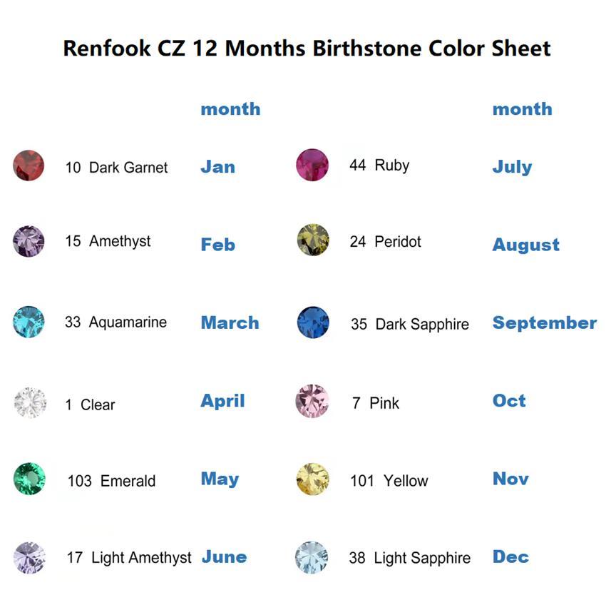 Renfook_12_months_birthstone_cz_stone_color_chart.jpg